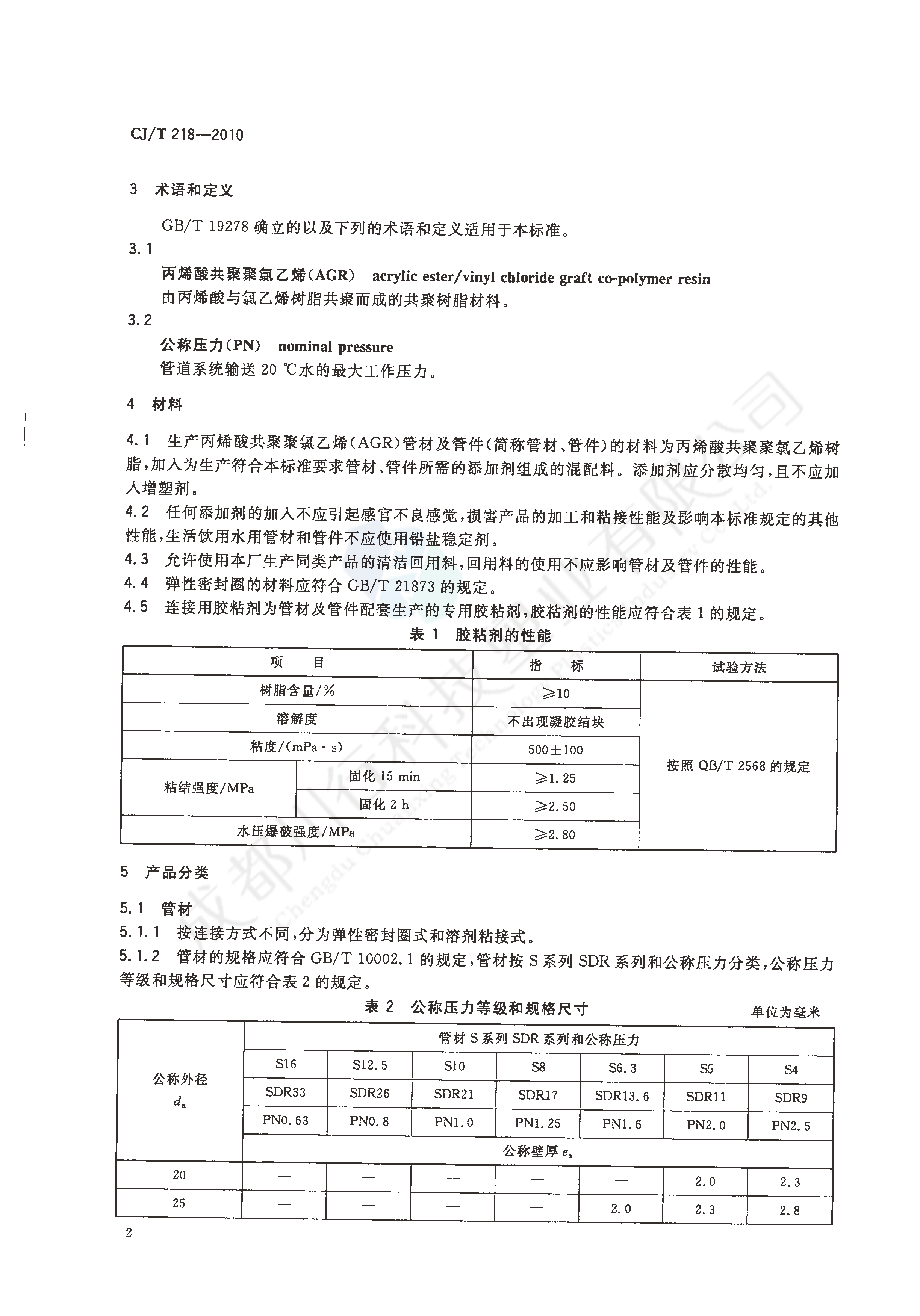 给水用丙烯酸共聚聚氯乙烯管材及管件执行标准(4)