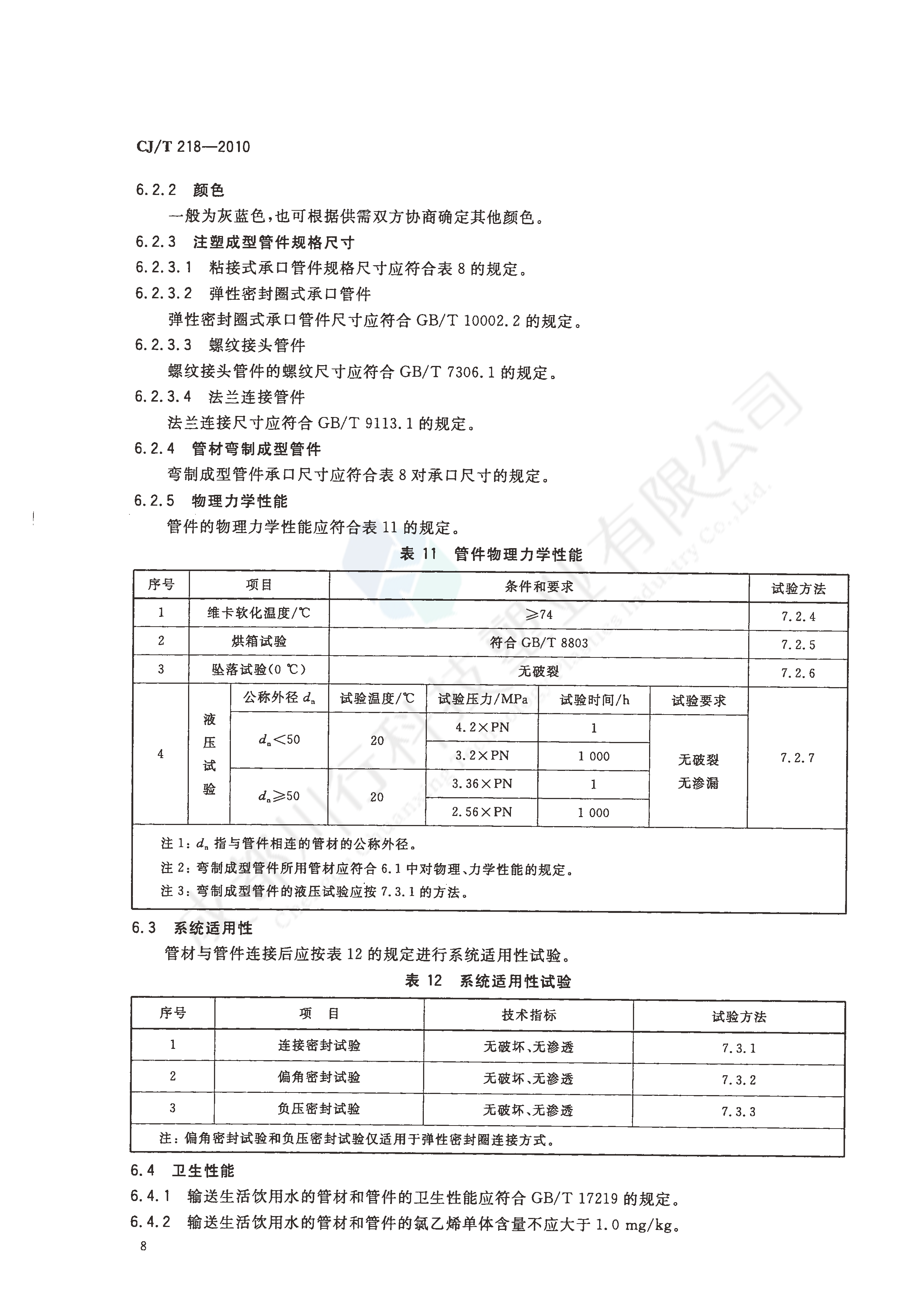 给水用丙烯酸共聚聚氯乙烯管材及管件执行标准(10)