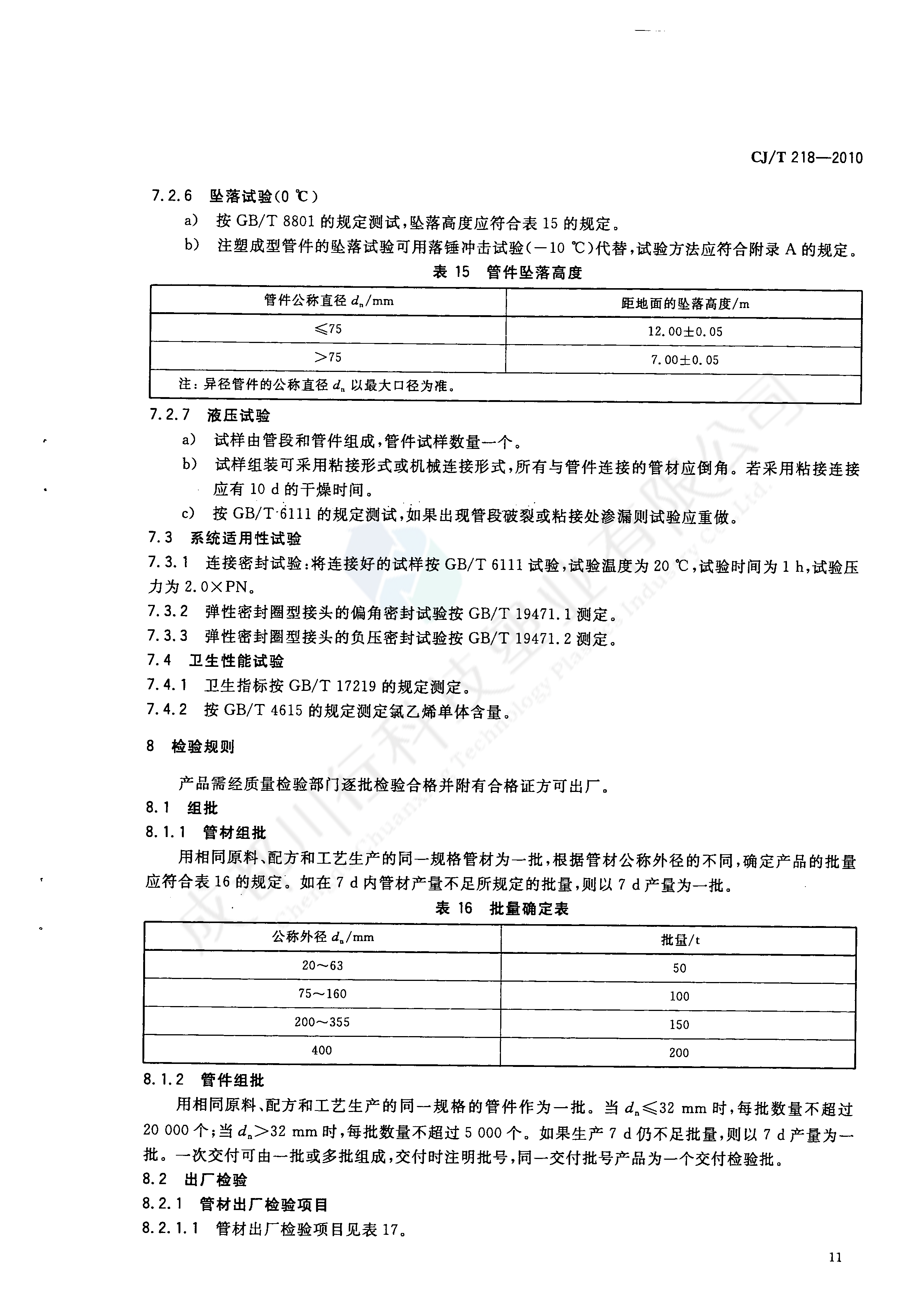 给水用丙烯酸共聚聚氯乙烯管材及管件执行标准(13)