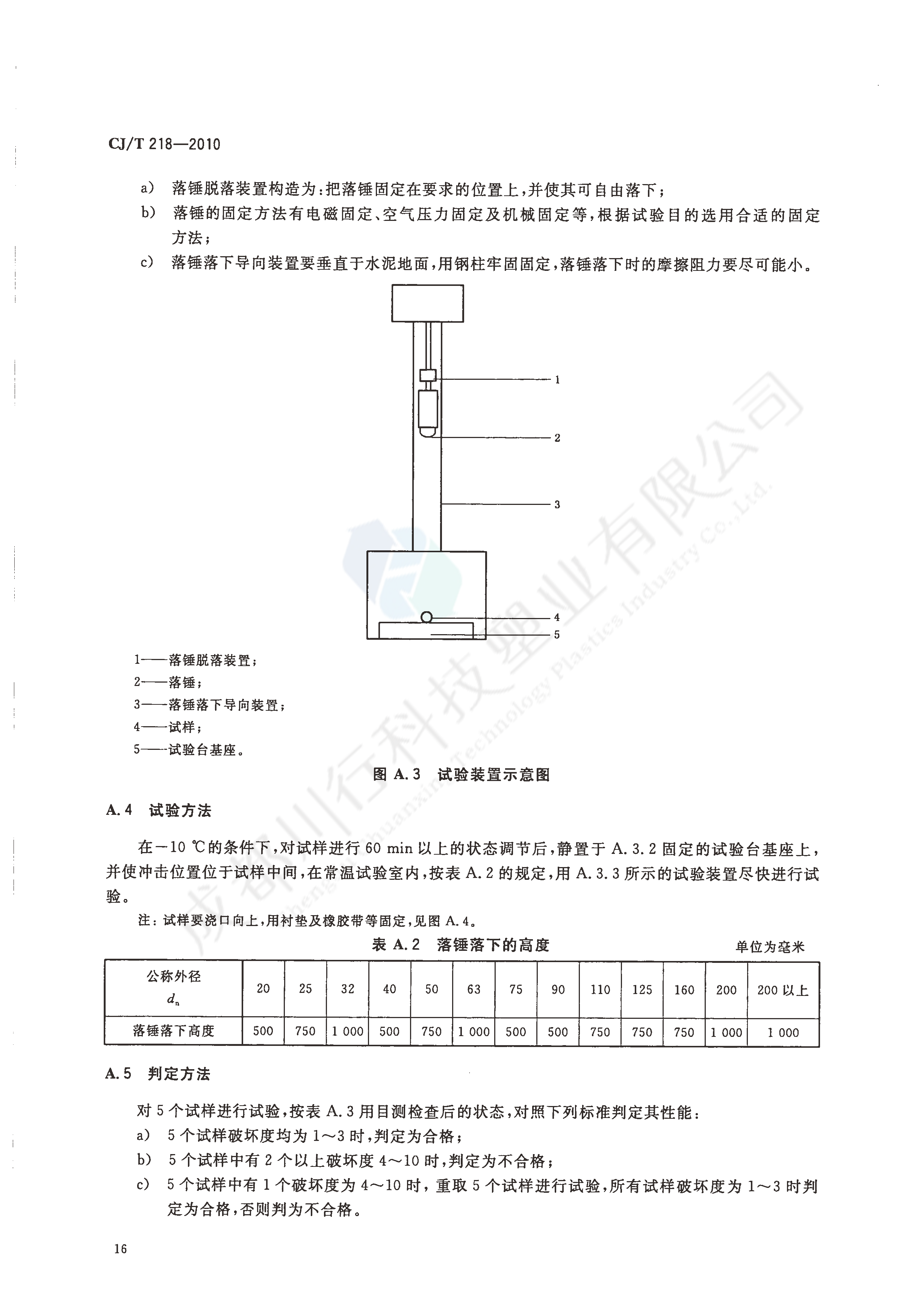 给水用丙烯酸共聚聚氯乙烯管材及管件执行标准(18)