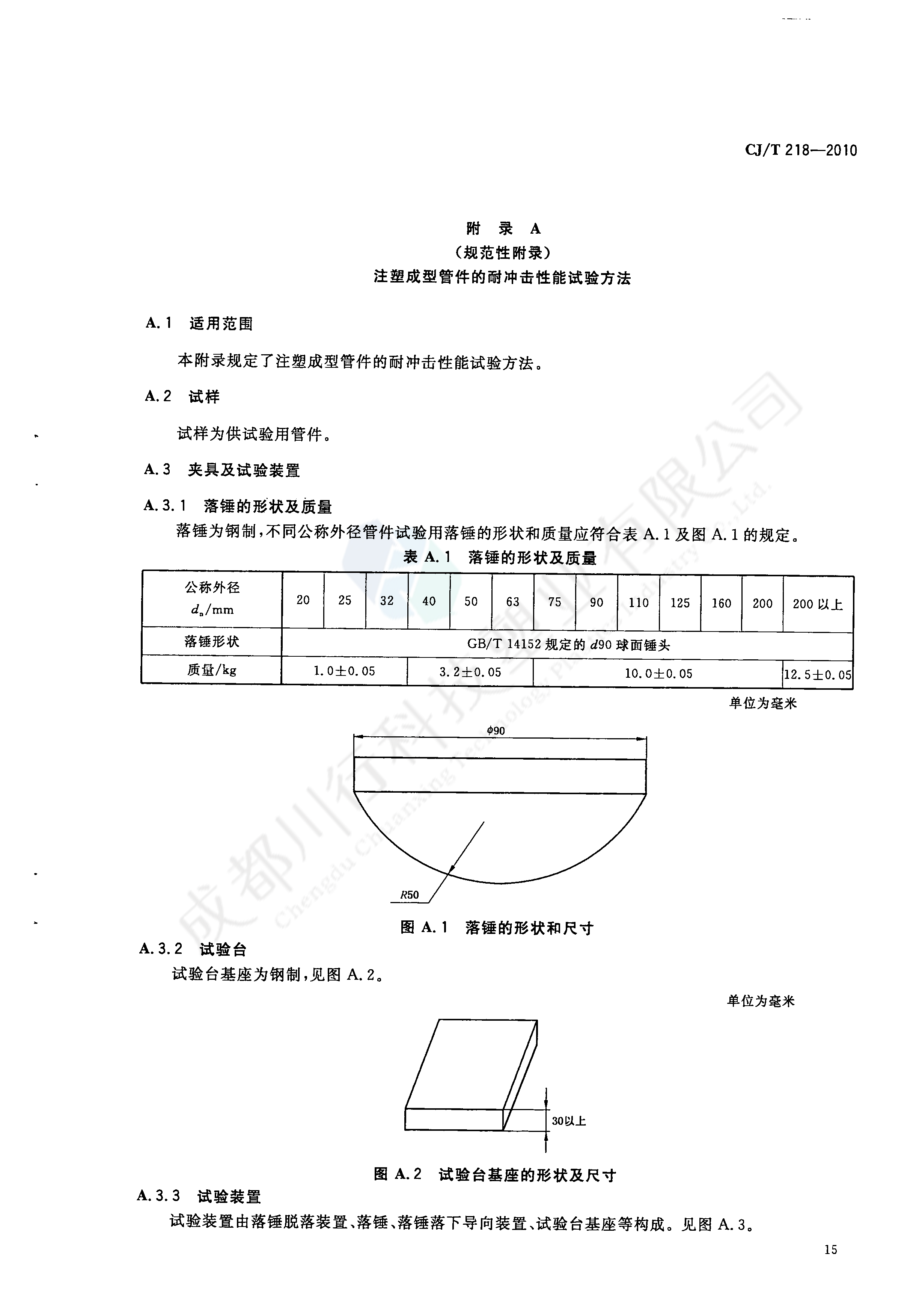 给水用丙烯酸共聚聚氯乙烯管材及管件执行标准(17)